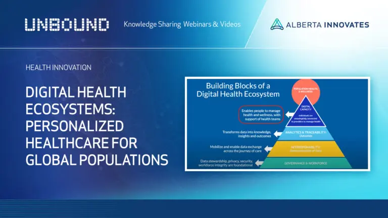 2021 and Beyond: Digital Health Ecosystems to Personalize Healthcare for Global Populations