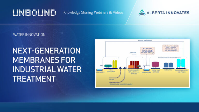 Next-generation Membranes for Industrial Water Treatment